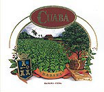 Cuaba